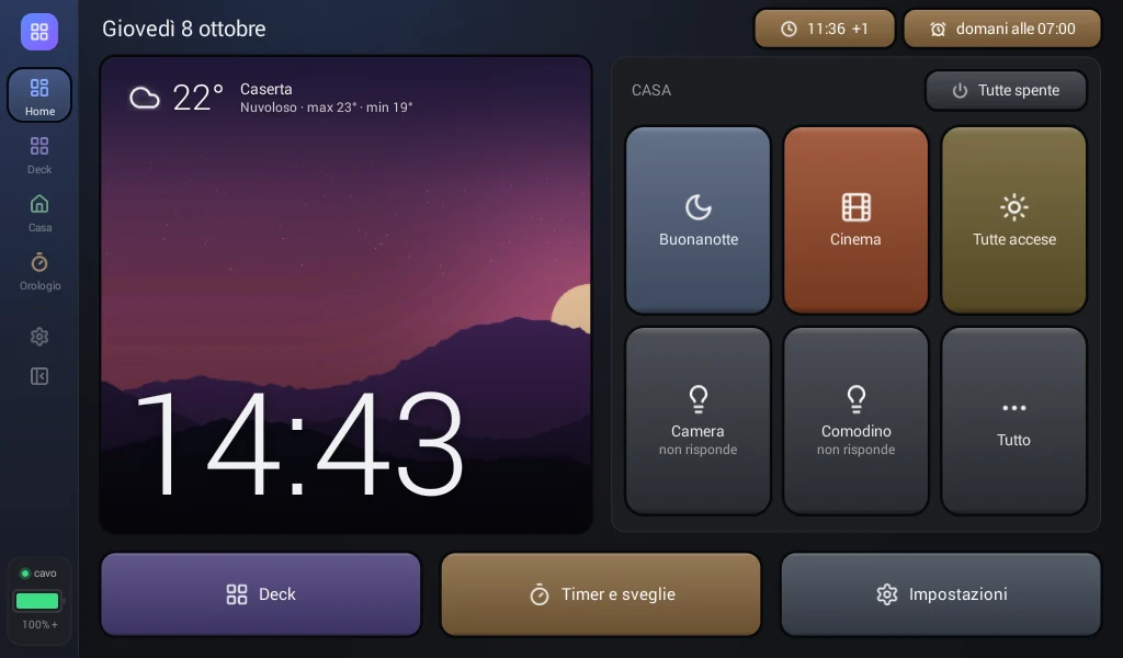 La Home di TabDeck sul tablet: data, ora, meteo, scene Buonanotte, Cinema e Tutte accese, luci Camera e Comodino